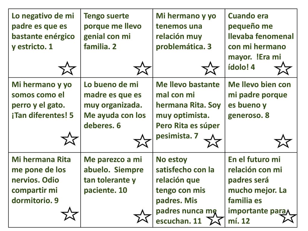 Lo negativo de mi padre es que es bastante enérgico y estricto. 1
