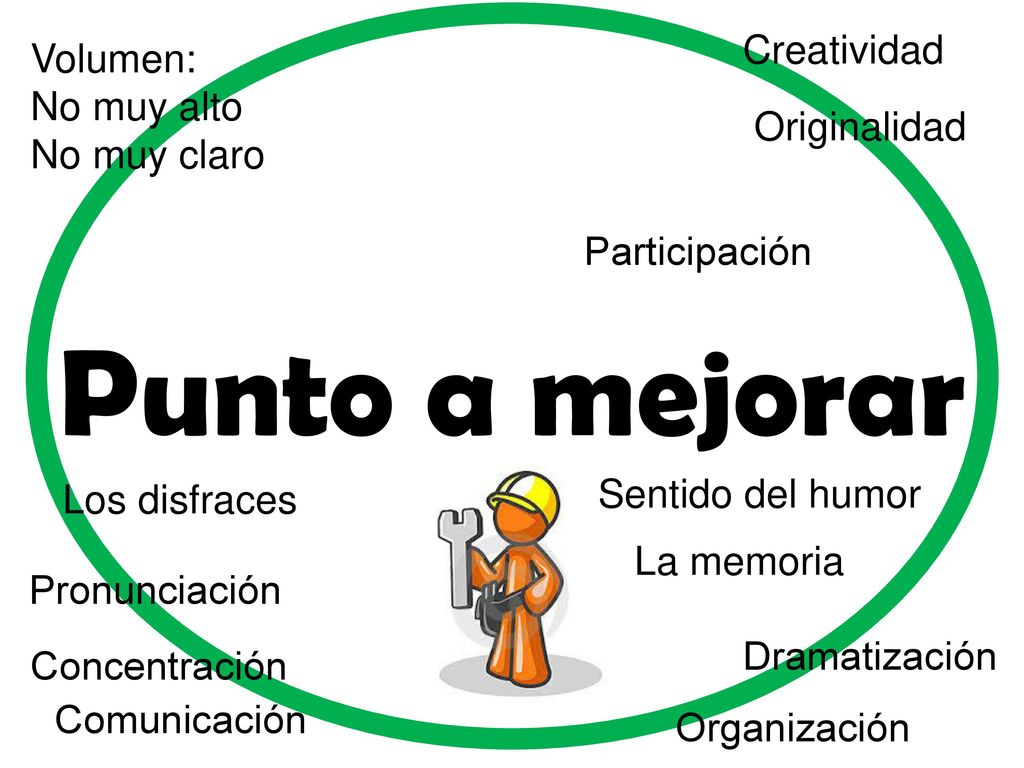 Punto a mejorar Creatividad Volumen: No muy alto No muy claro