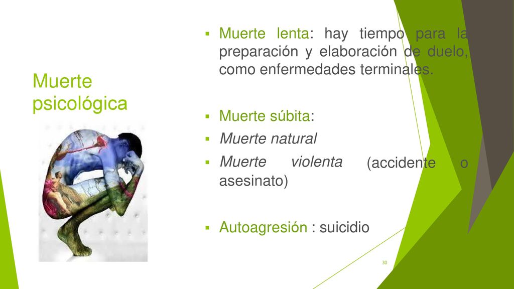 Muerte psicológica Muerte lenta: hay tiempo para la preparación y