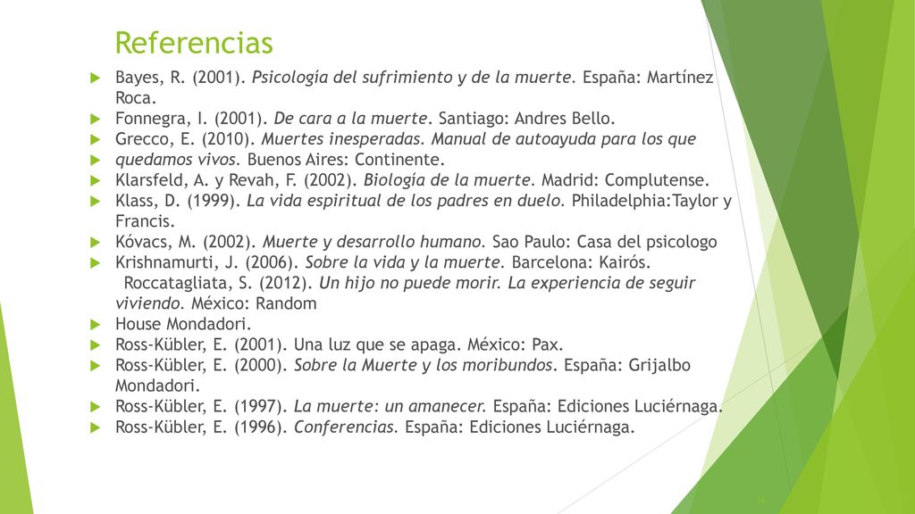 Referencias Bayes, R. (2001). Psicología del sufrimiento y de la muerte. España: Martínez Roca.