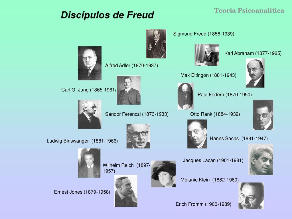 Discípulos de Freud Teoría Psicoanalítica Sigmund Freud ( )
