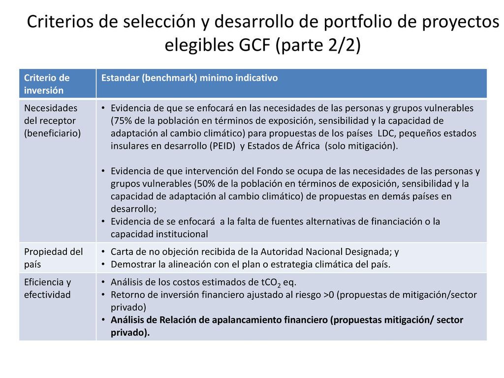 Criterios de selección y desarrollo de portfolio de proyectos elegibles GCF (parte 2/2)