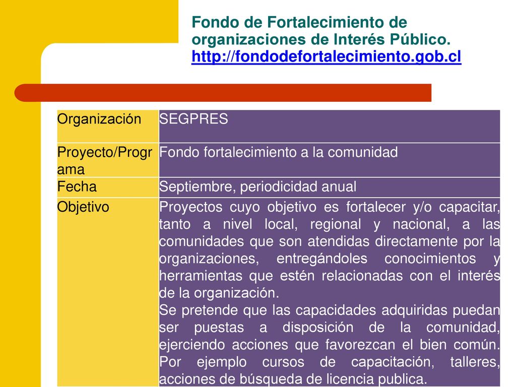 Fondo de Fortalecimiento de organizaciones de Interés Público