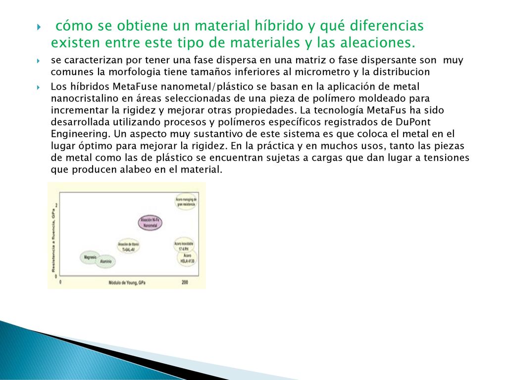 cómo se obtiene un material híbrido y qué diferencias existen entre este tipo de materiales y las aleaciones.