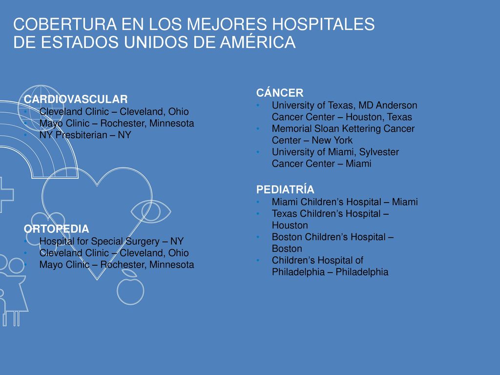COBERTURA EN LOS MEJORES HOSPITALES DE ESTADOS UNIDOS DE AMÉRICA