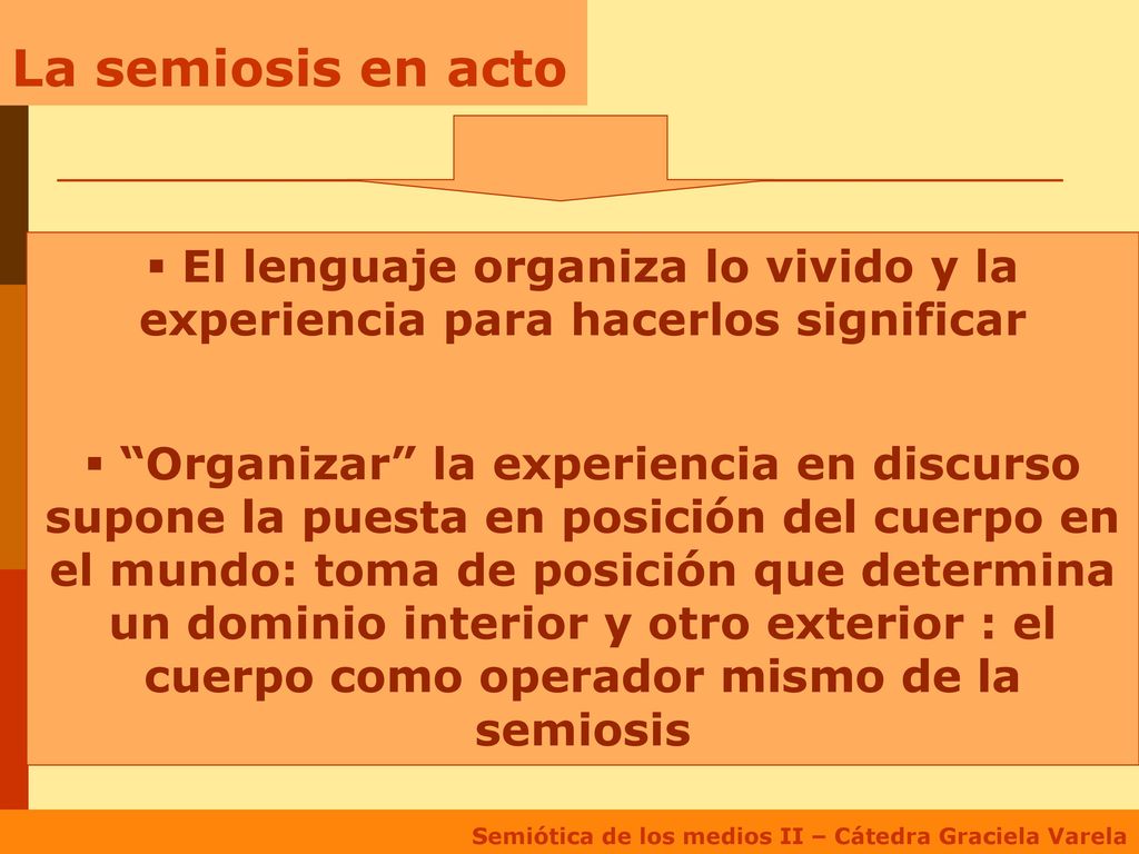La semiosis en acto El lenguaje organiza lo vivido y la experiencia para hacerlos significar.