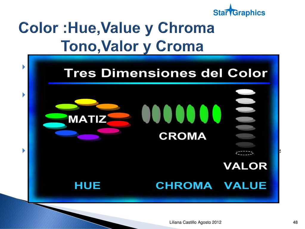 Color : Porque vemos color
