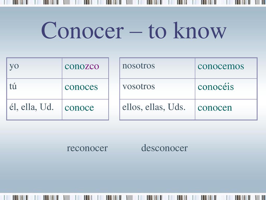Conocer – to know conozco conocemos conoces conocéis conoce conocen