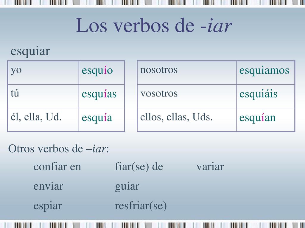 Los verbos de -iar esquiar esquío esquiamos esquías esquiáis esquía