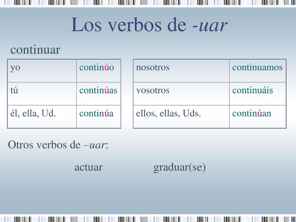 Los verbos de -uar continuar Otros verbos de –uar: actuar graduar(se)