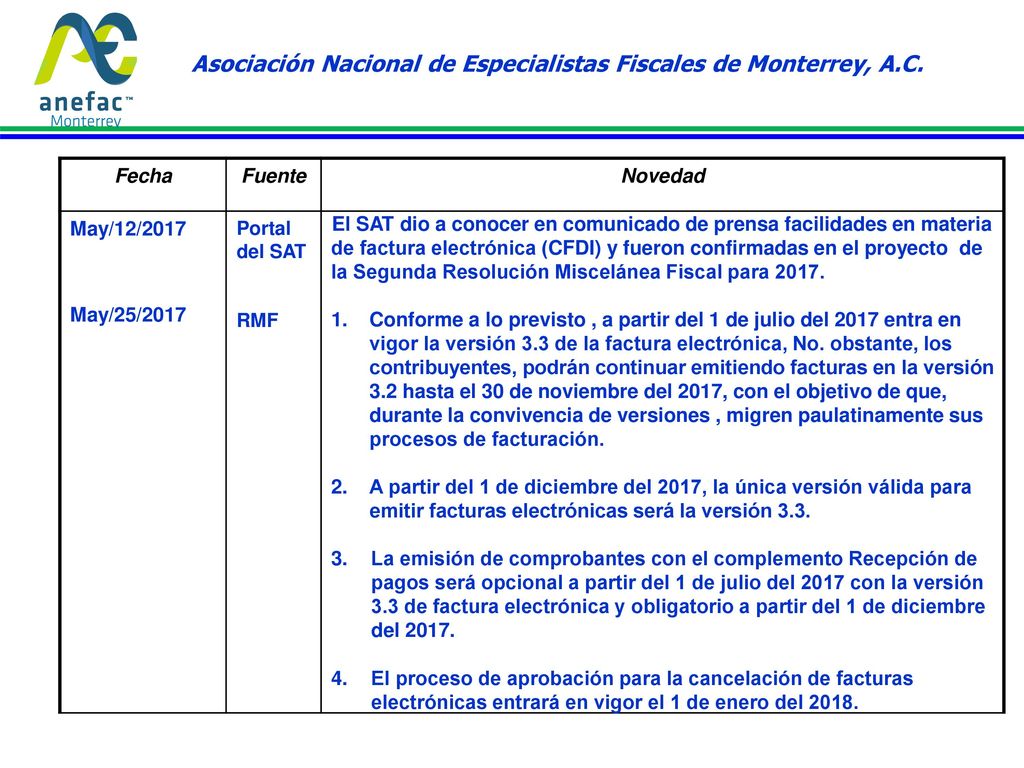 Asociación Nacional de Especialistas Fiscales de Monterrey, A.C.