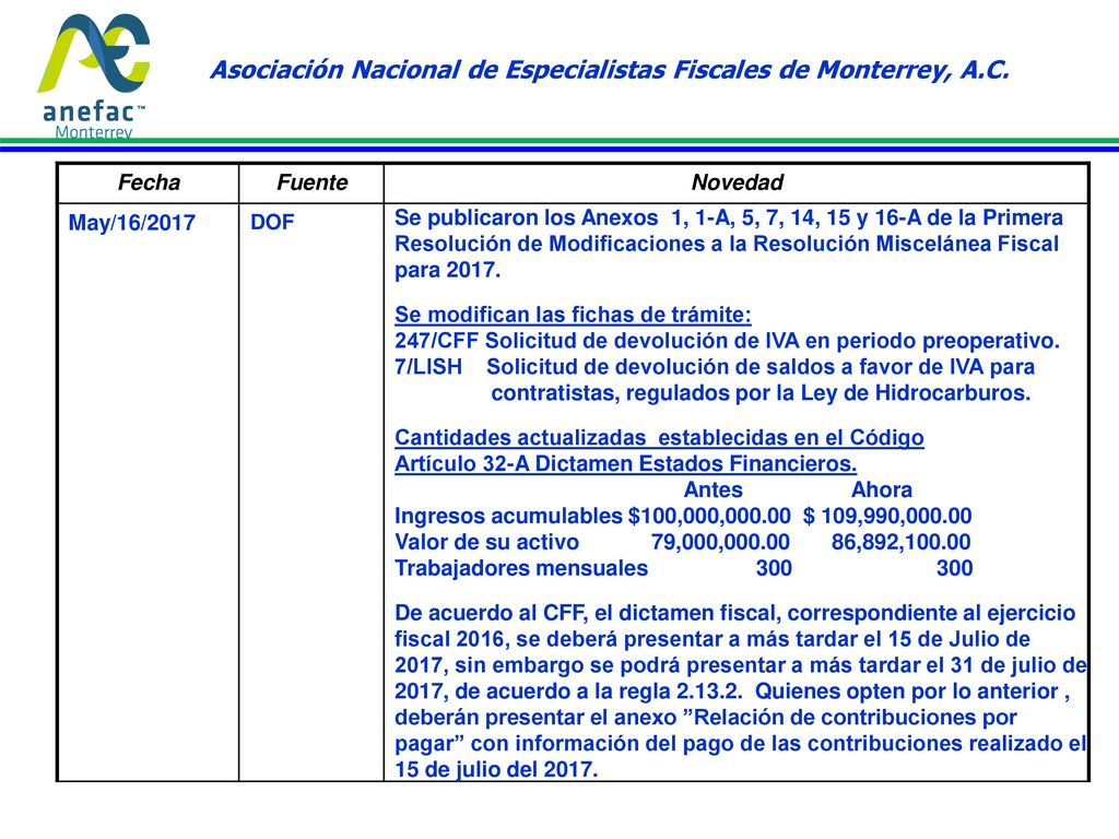 Asociación Nacional de Especialistas Fiscales de Monterrey, A.C.