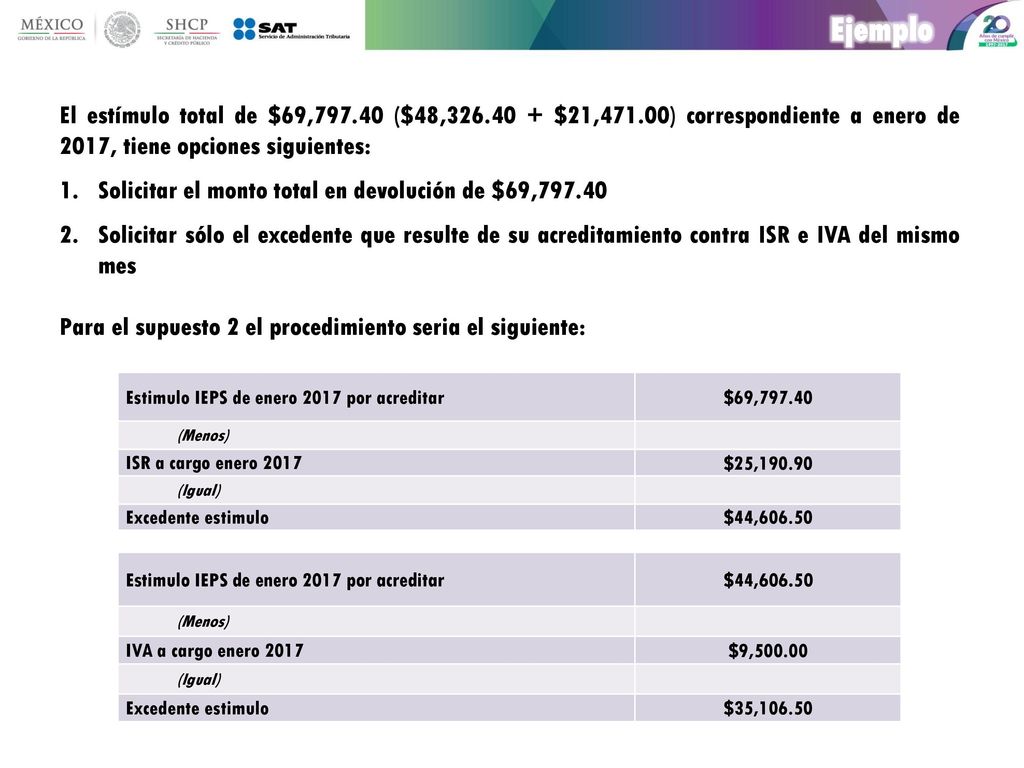 Ejemplo El estímulo total de $69, ($48, $21,471.00) correspondiente a enero de 2017, tiene opciones siguientes: