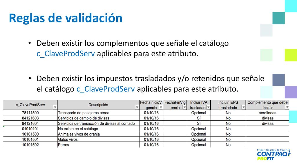 Reglas de validación Deben existir los complementos que señale el catálogo c_ClaveProdServ aplicables para este atributo.