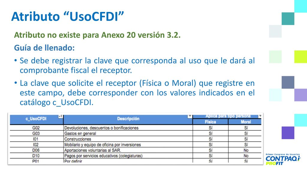 Atributo UsoCFDI Atributo no existe para Anexo 20 versión 3.2.