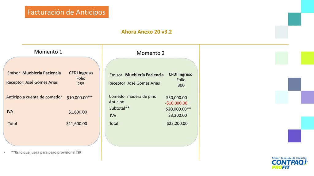 Caso de Uso Se compra un Comedor por la cantidad de $ 30,000 pesos más IVA. Se pide un anticipo de $10,000 más IVA.