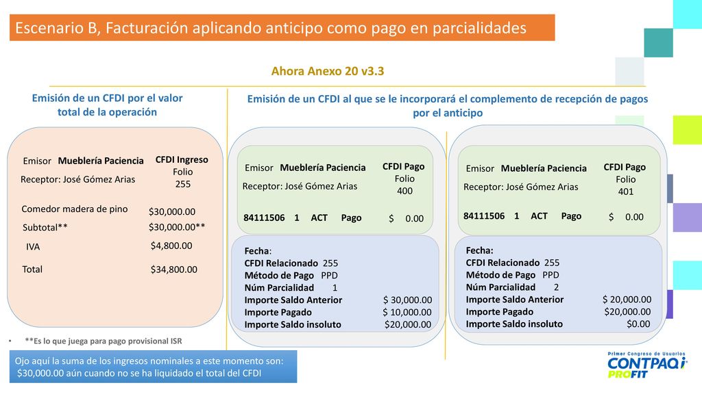 Escenario A, Facturación Aplicando Anticipo con Remanente de la contraprestación