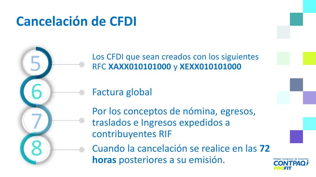Cancelación de CFDI Cuando amparen un monto de hasta $5,000.00