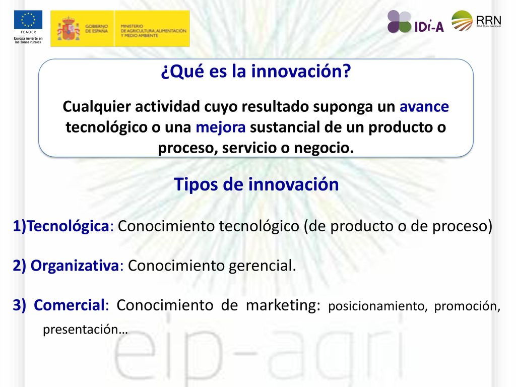 ¿Qué es la innovación Tipos de innovación