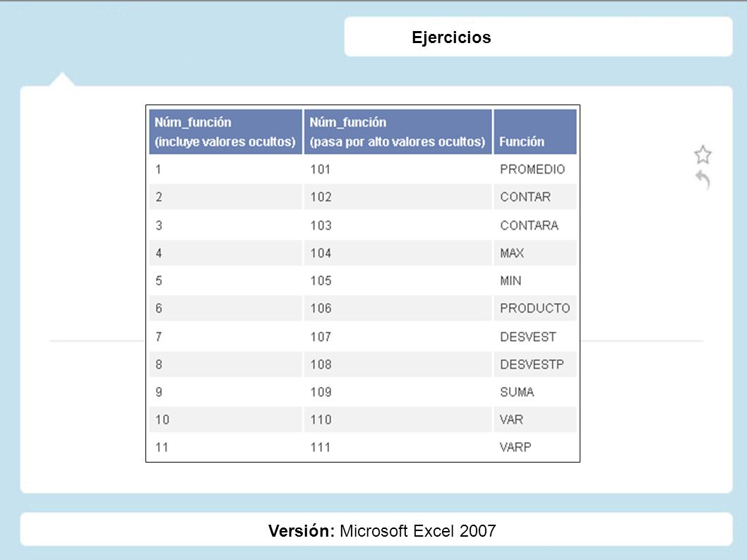 Ejercicios Versión: Microsoft Excel 2007