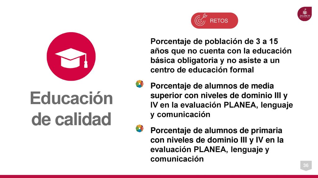 RETOS Porcentaje de población de 3 a 15 años que no cuenta con la educación básica obligatoria y no asiste a un centro de educación formal.