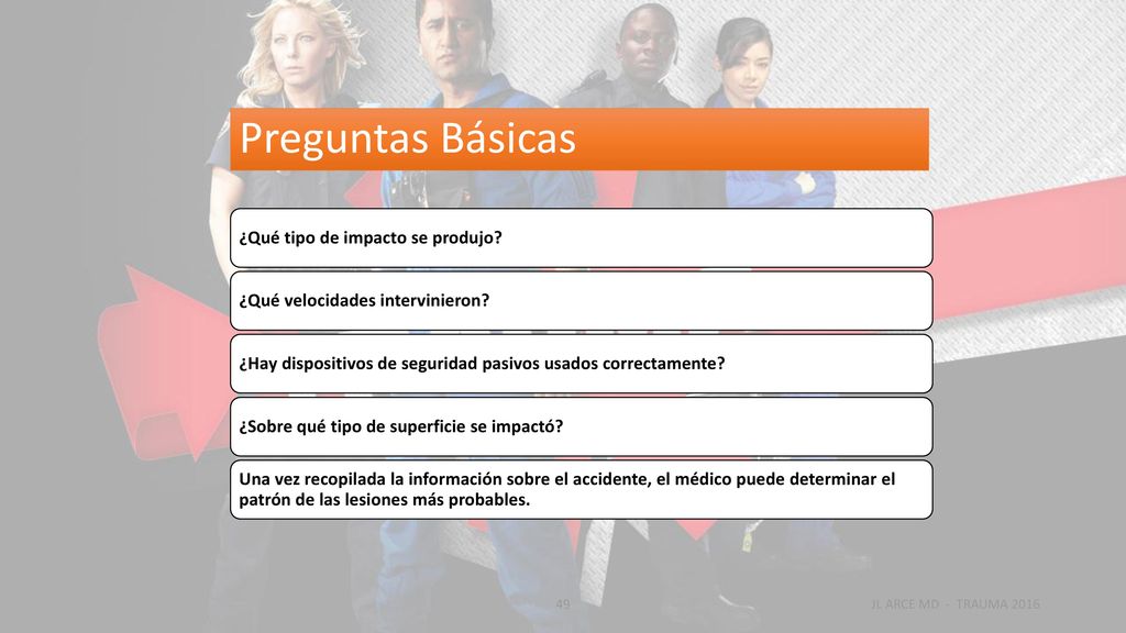 Preguntas Básicas ¿Qué tipo de impacto se produjo