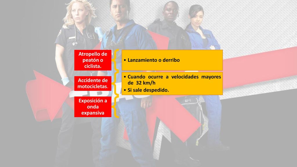Atropello de peatón o ciclista. Exposición a onda expansiva