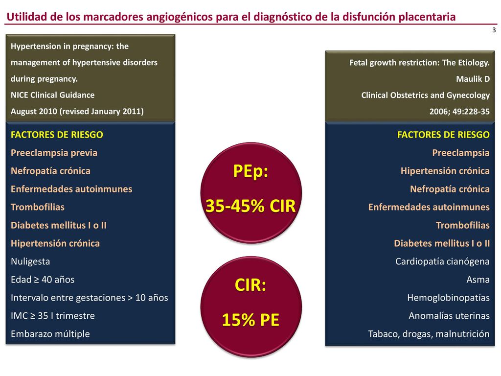 Utilidad de los marcadores angiogénicos para el diagnóstico de la disfunción placentaria