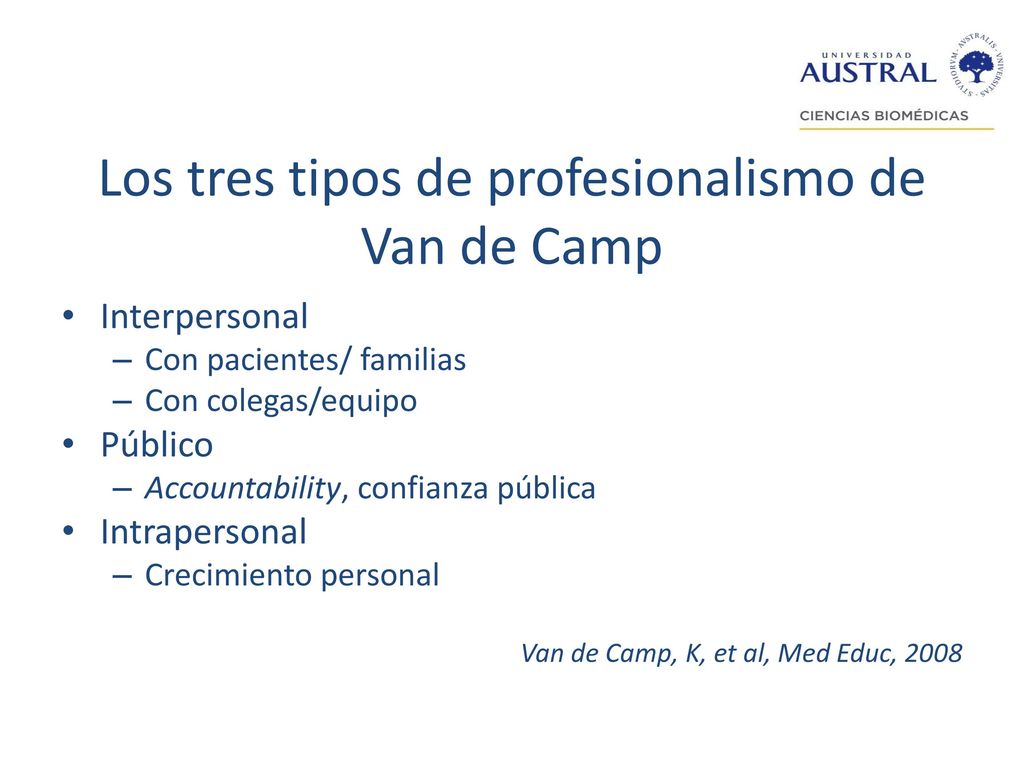 Los tres tipos de profesionalismo de Van de Camp