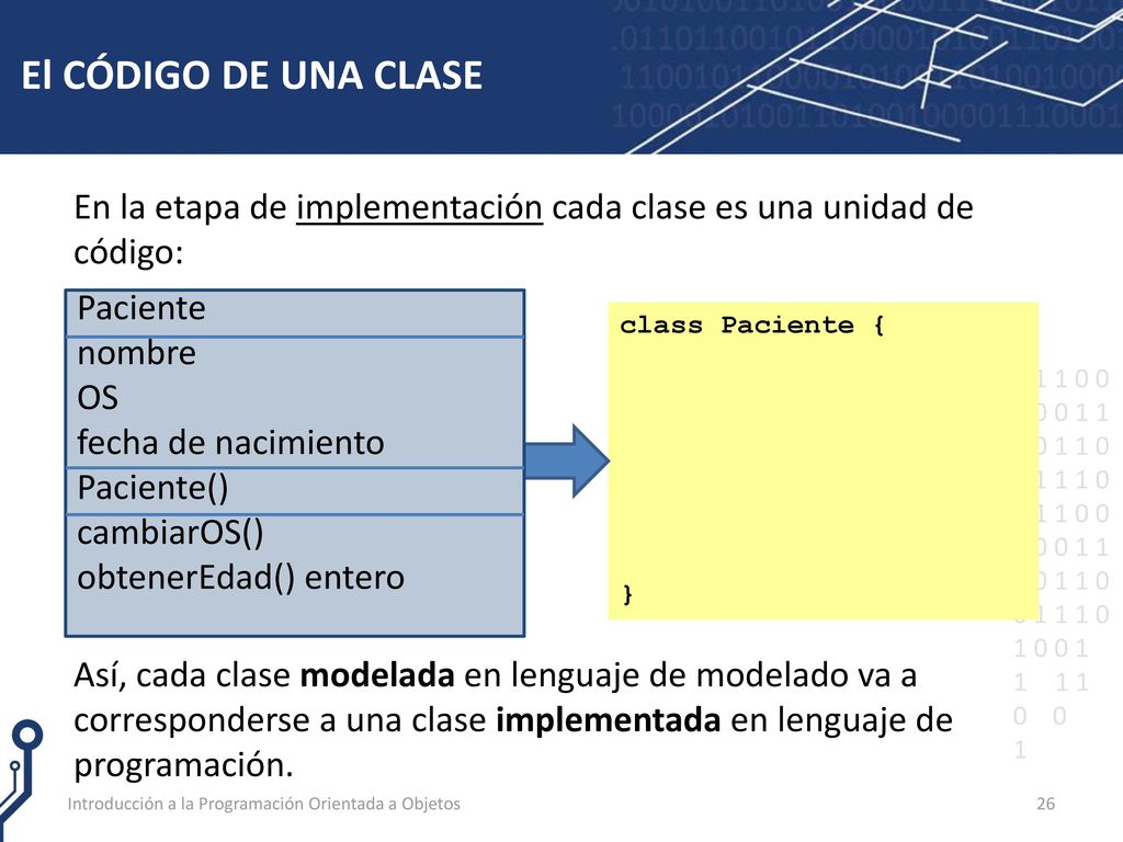 El CÓDIGO DE UNA CLASE En la etapa de implementación cada clase es una unidad de código: Paciente.