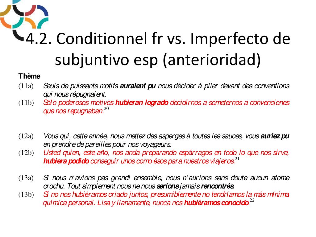 4.2. Conditionnel fr vs. Imperfecto de subjuntivo esp (anterioridad)