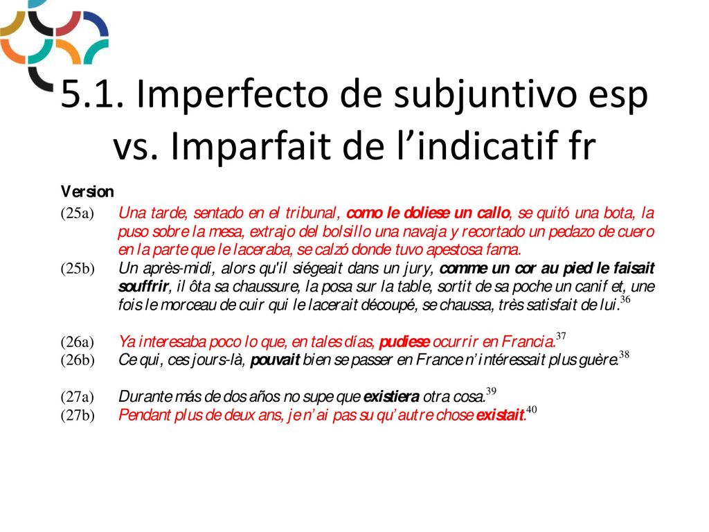 5.1. Imperfecto de subjuntivo esp vs. Imparfait de l’indicatif fr