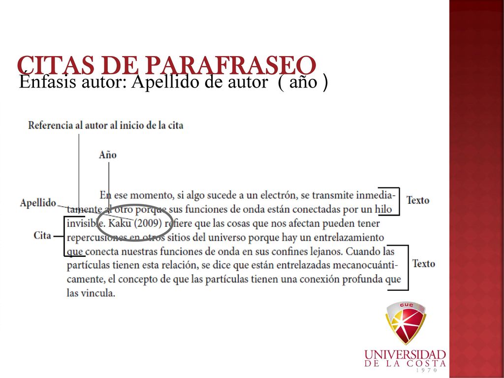 CITAS DE PARAFRASEO Énfasis autor: Apellido de autor ( año )