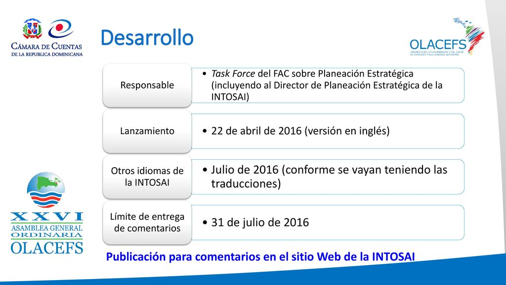 Desarrollo Julio de 2016 (conforme se vayan teniendo las traducciones)