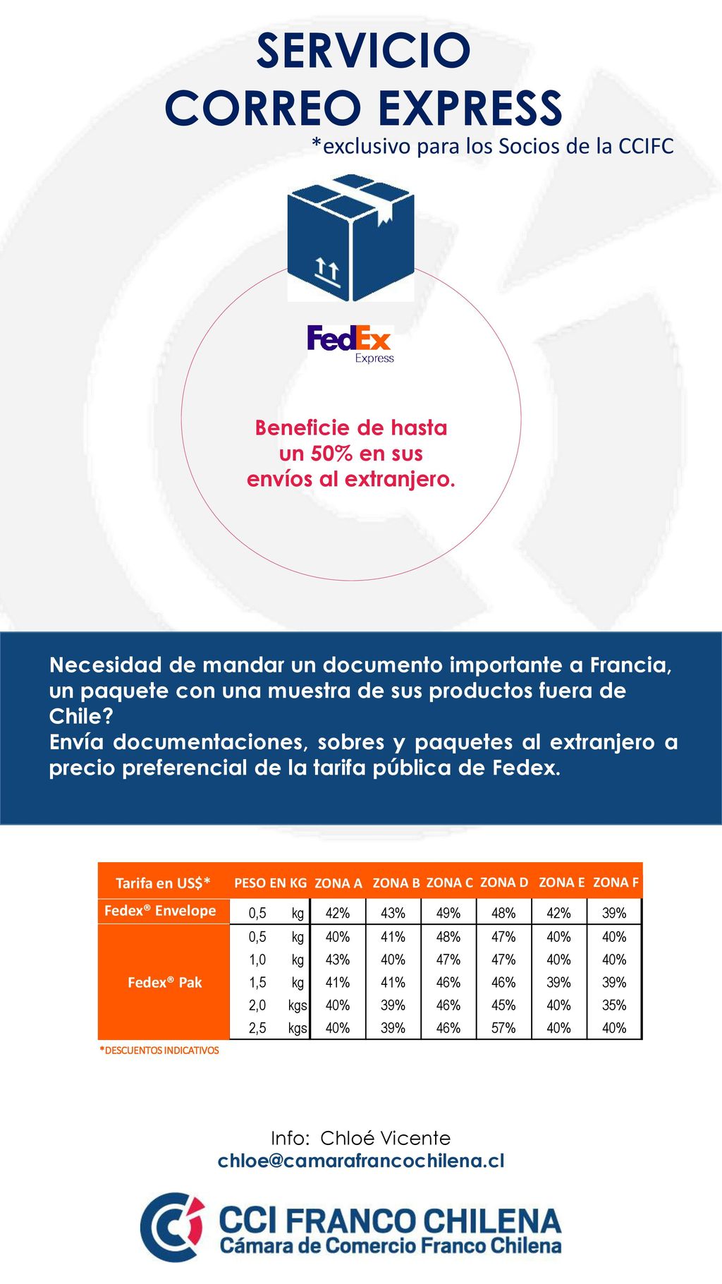 Beneficie de hasta un 50% en sus envíos al extranjero.