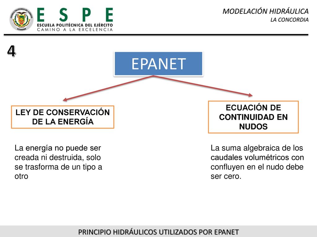 Ecuación de continuidad en nudos LEY DE CONSERVACIÓN DE LA ENERGÍA