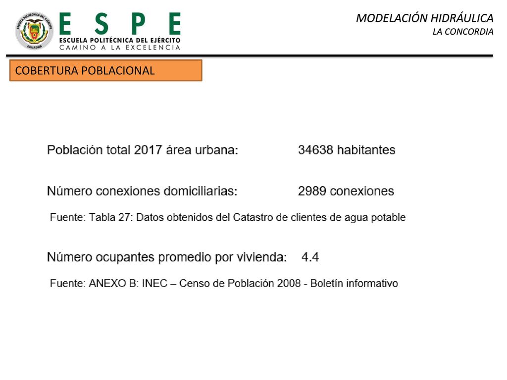COBERTURA POBLACIONAL