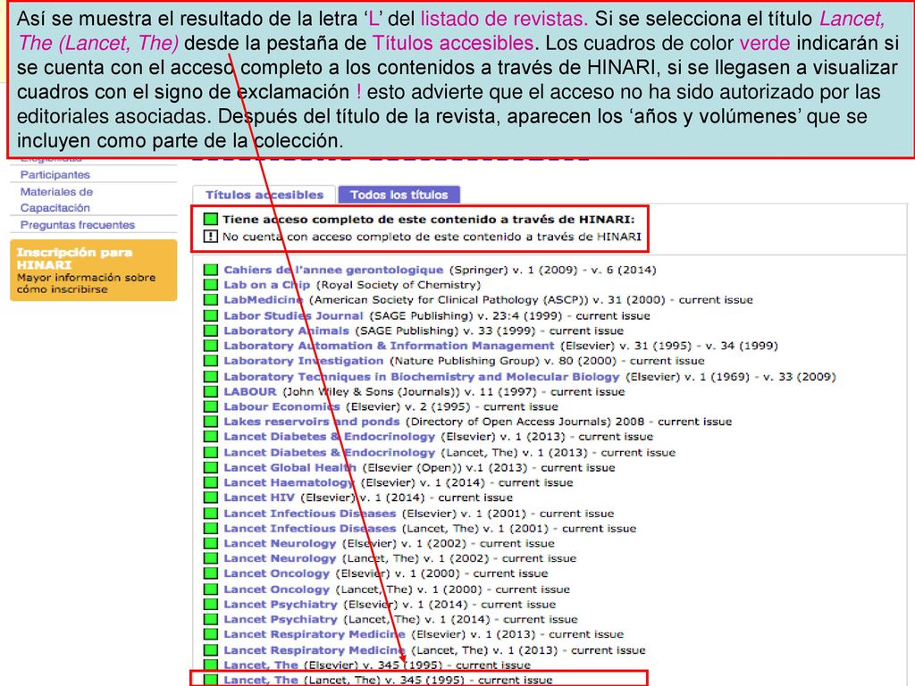 Así se muestra el resultado de la letra ‘L’ del listado de revistas
