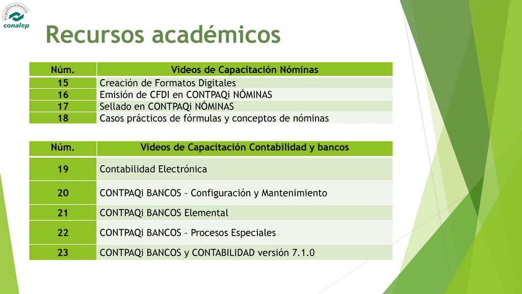 Recursos académicos Núm. Videos de Capacitación Nóminas 15