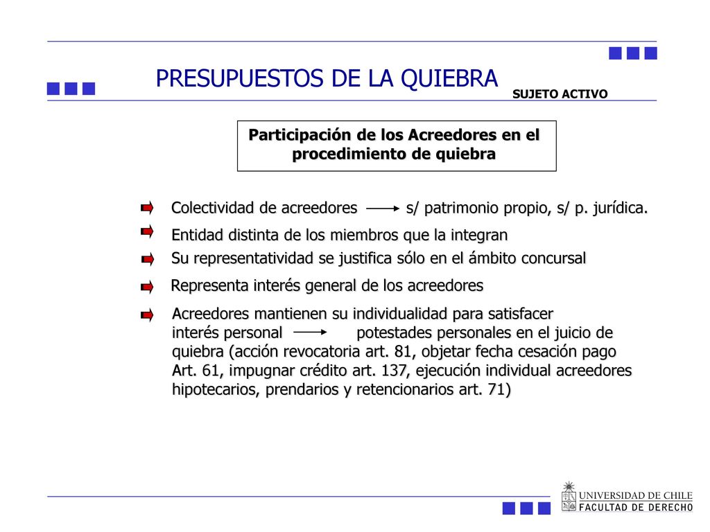 Participación de los Acreedores en el procedimiento de quiebra