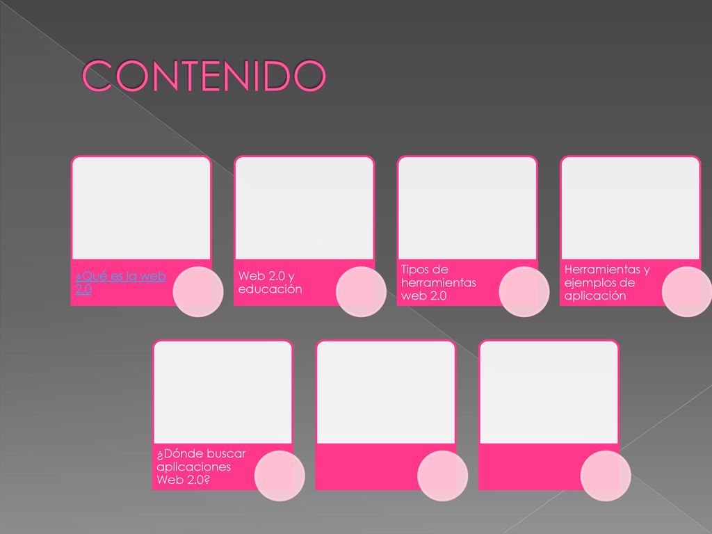 CONTENIDO ¿Qué es la web 2.0 Web 2.0 y educación