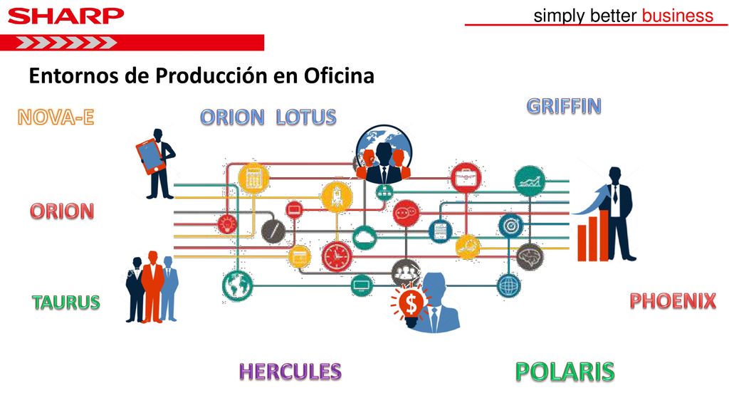 POLARIS Entornos de Producción en Oficina HERCULES GRIFFIN NOVA-E