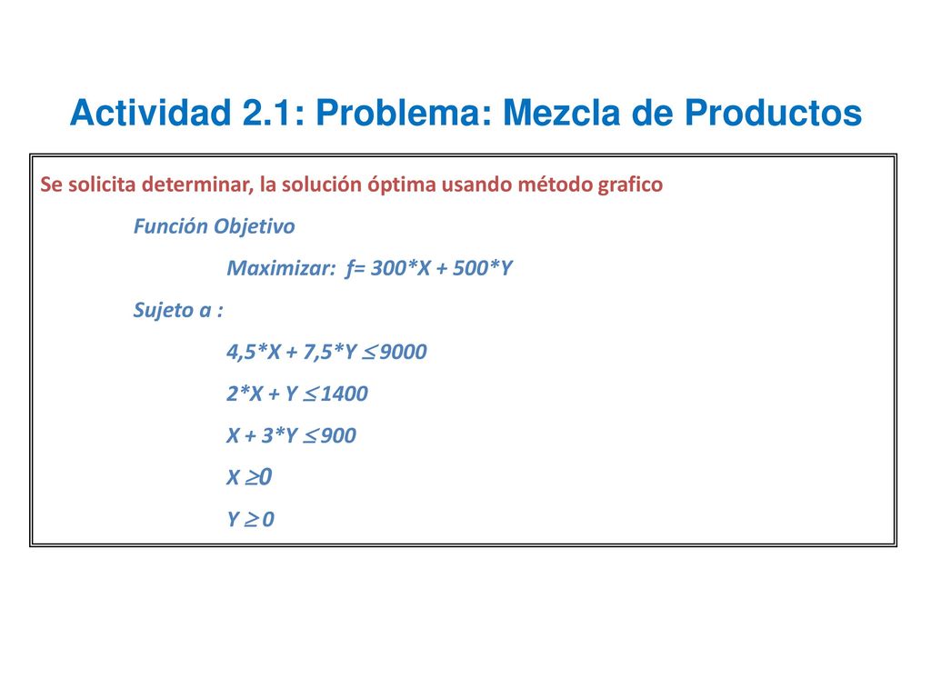 Actividad 2.1: Problema: Mezcla de Productos