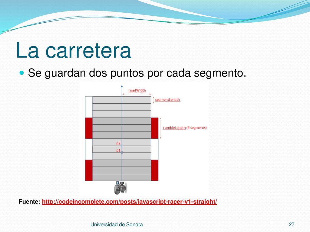 La carretera Se guardan dos puntos por cada segmento.
