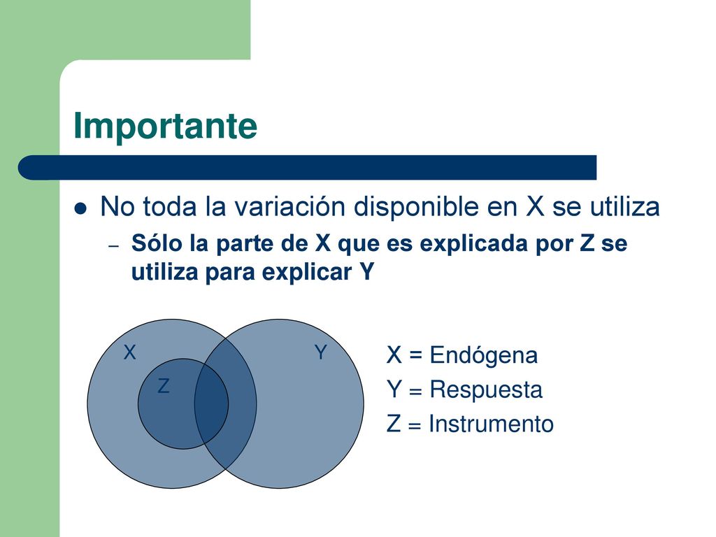 Importante No toda la variación disponible en X se utiliza