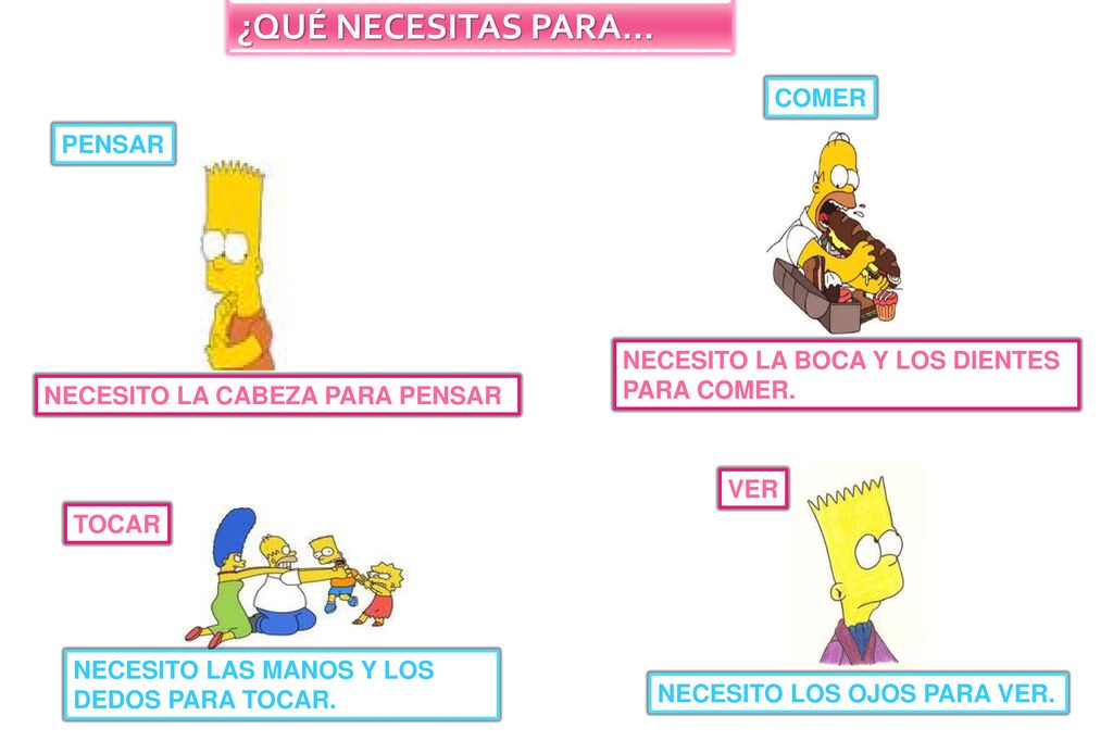 ¿QUÉ NECESITAS PARA… COMER PENSAR NECESITO LA BOCA Y LOS DIENTES