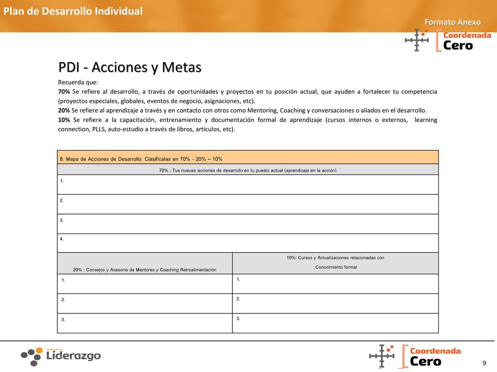 PDI - Acciones y Metas Plan de Desarrollo Individual Formato Anexo