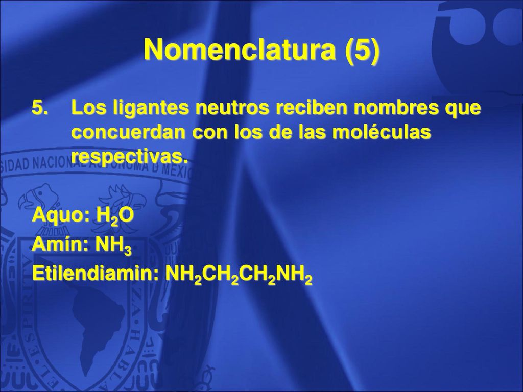 Nomenclatura (5) Los ligantes neutros reciben nombres que concuerdan con los de las moléculas respectivas.