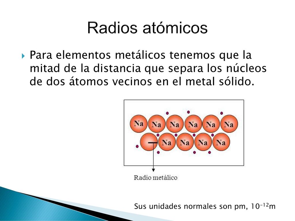 Radios atómicos Para elementos metálicos tenemos que la mitad de la distancia que separa los núcleos de dos átomos vecinos en el metal sólido.