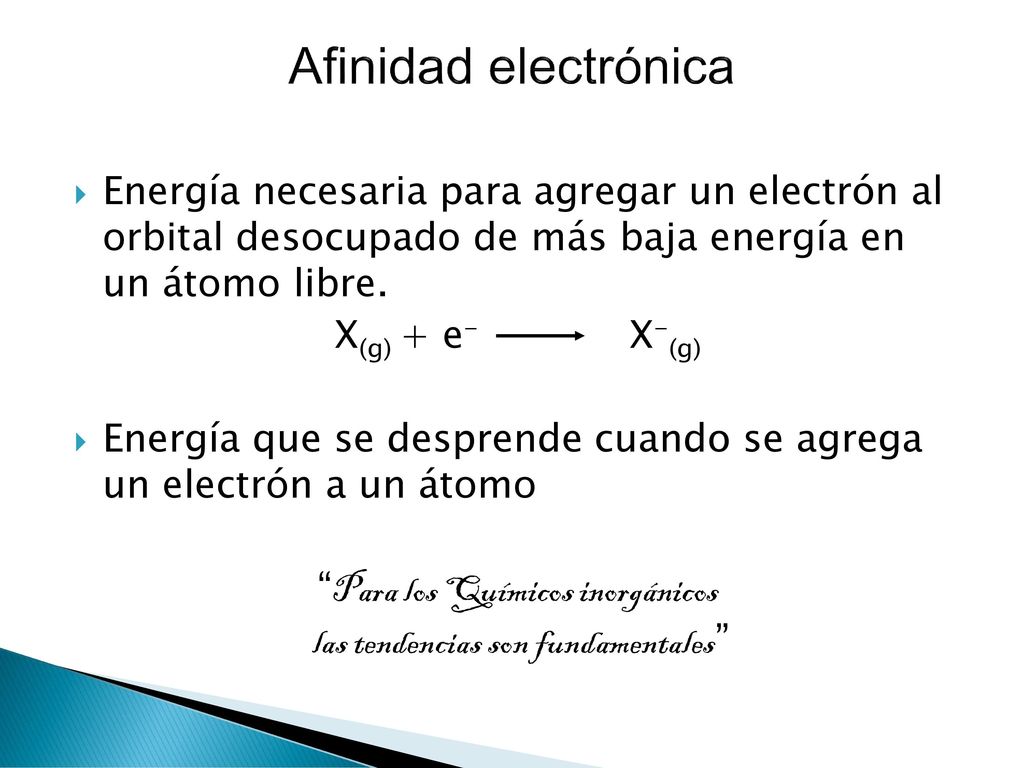 Afinidad electrónica Energía necesaria para agregar un electrón al orbital desocupado de más baja energía en un átomo libre.